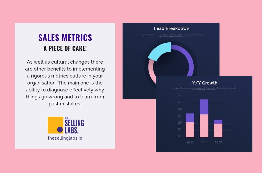 Sales Metrics Piece of Cake - The Selling Labs