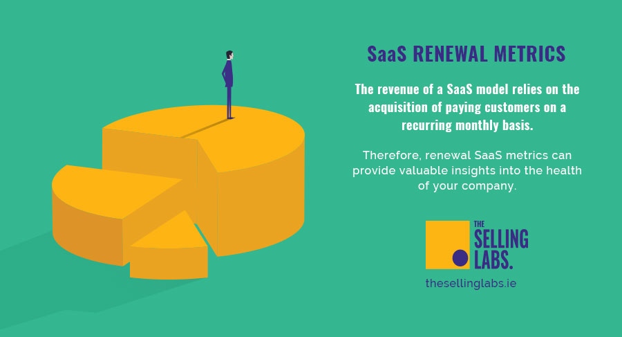 SaaS Renewal Metrics - The Selling Labs