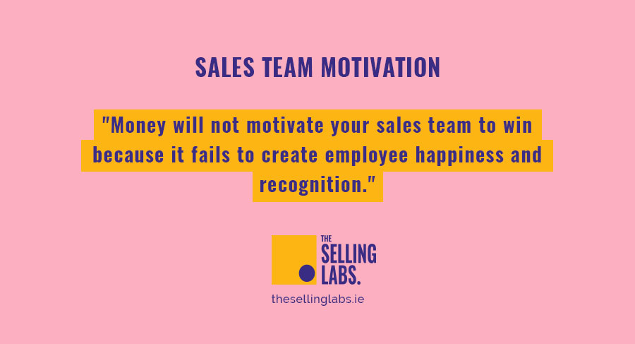 Sales Team Motivation - The Selling Labs