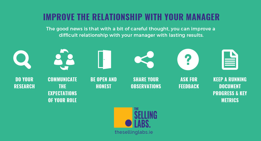 Improve Relationship with your Sales Manager - Selling Labs Ireland