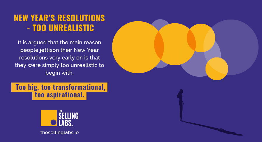 New Years Resolutions - Too Unrealistic - The Selling Labs